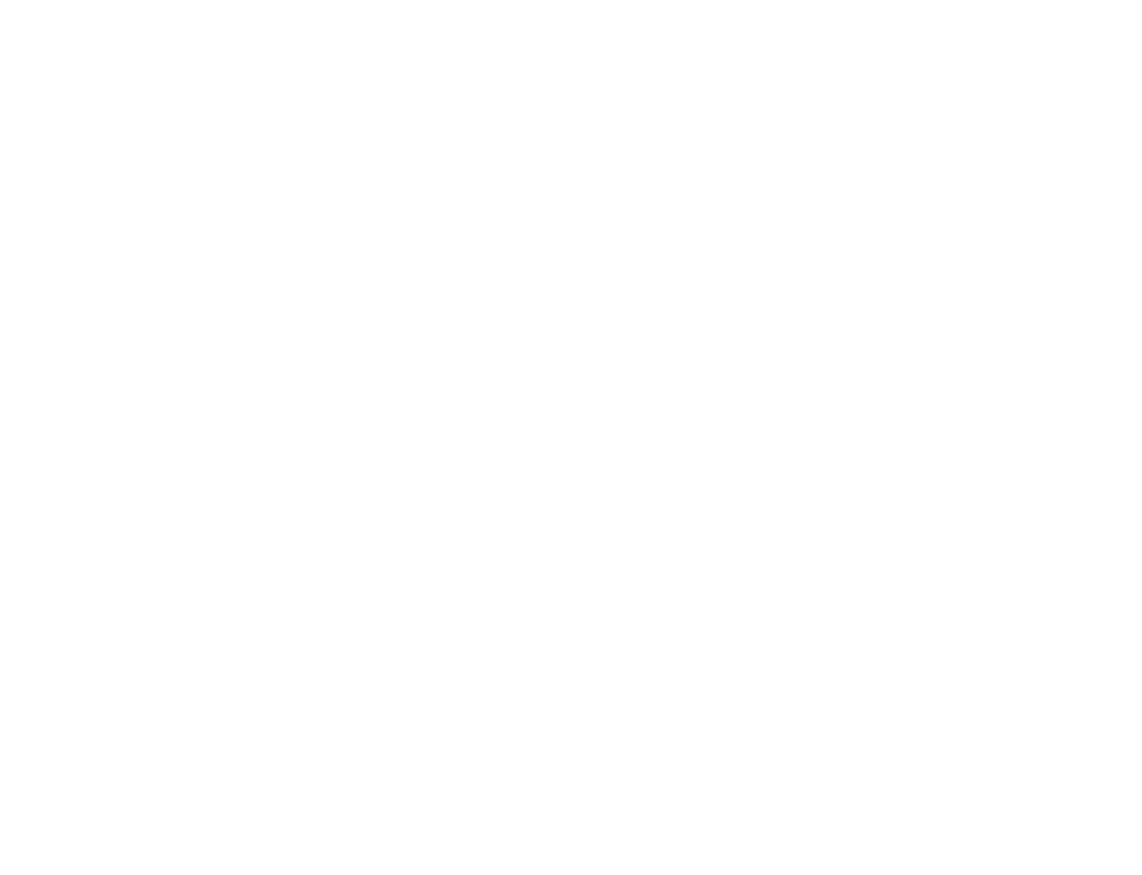 IPE Energía